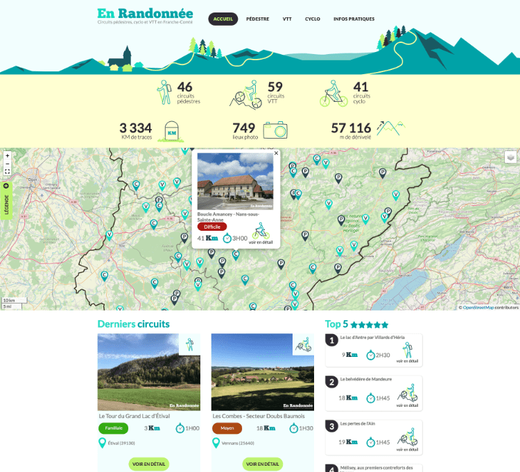 site En Randonnée .com